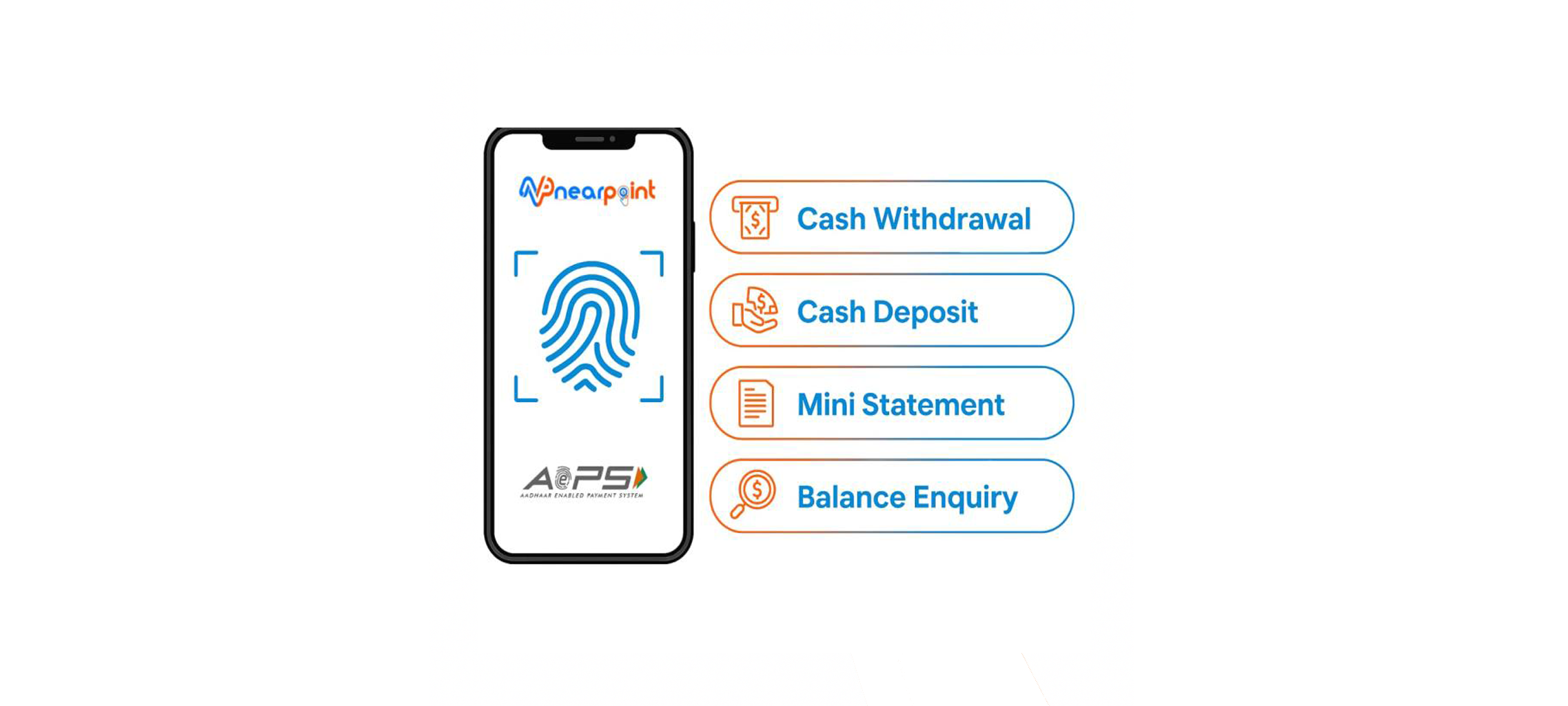 Aadhaar Enabled Payment System